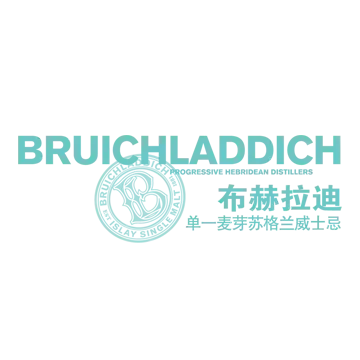 Anonymous avatar featuring the BRUICHLADDICH logo representing the Marketing Manager.